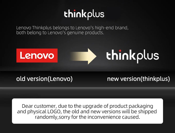 Original Lenovo TH30 Wireless Bluetooth Earphones – Foldable Headset for Sports and Gaming