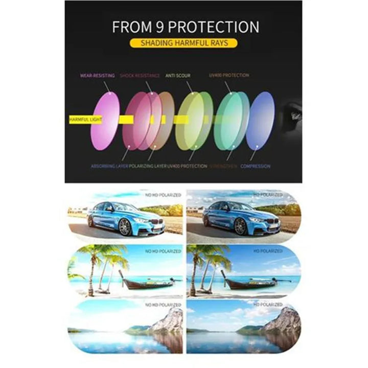 Kawasaki Sunglasses – Polarized Lenses, UV Protection, Unisex