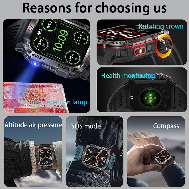 Next-Gen Wearable: LED Flashlight Smartwatch for Men - 600mAh, Bluetooth Calls & Heart Rate