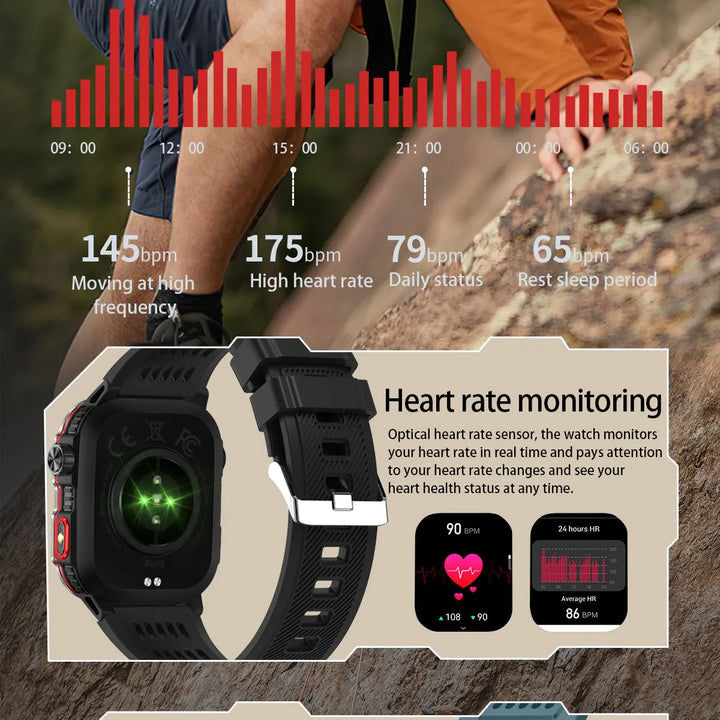 Next-Gen Wearable: LED Flashlight Smartwatch for Men - 600mAh, Bluetooth Calls & Heart Rate
