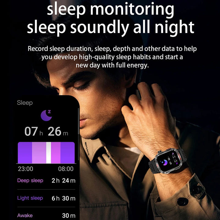Next-Gen Wearable: LED Flashlight Smartwatch for Men - 600mAh, Bluetooth Calls & Heart Rate