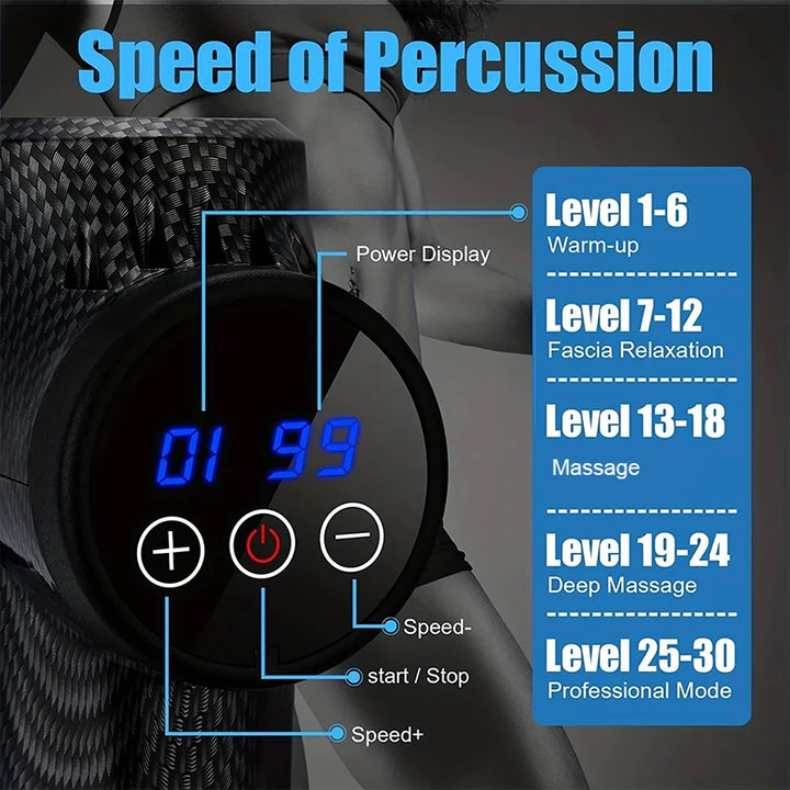 30-Level Deep Tissue Massage Gun – Electric Muscle Massager for Body, Neck and Fitness Recovery