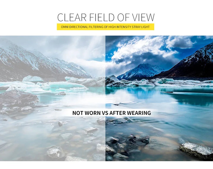 Kawasaki Sunglasses – Polarized Lenses, UV Protection, Unisex