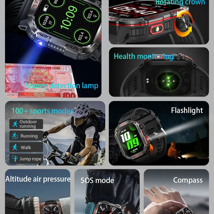 Next-Gen Wearable: LED Flashlight Smartwatch for Men - 600mAh, Bluetooth Calls & Heart Rate