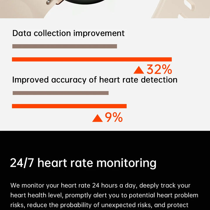 2025 Smartwatch 2.01" – Bluetooth Calls & Music, Waterproof, Fitness Tracker
